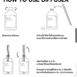 how-to-use-2